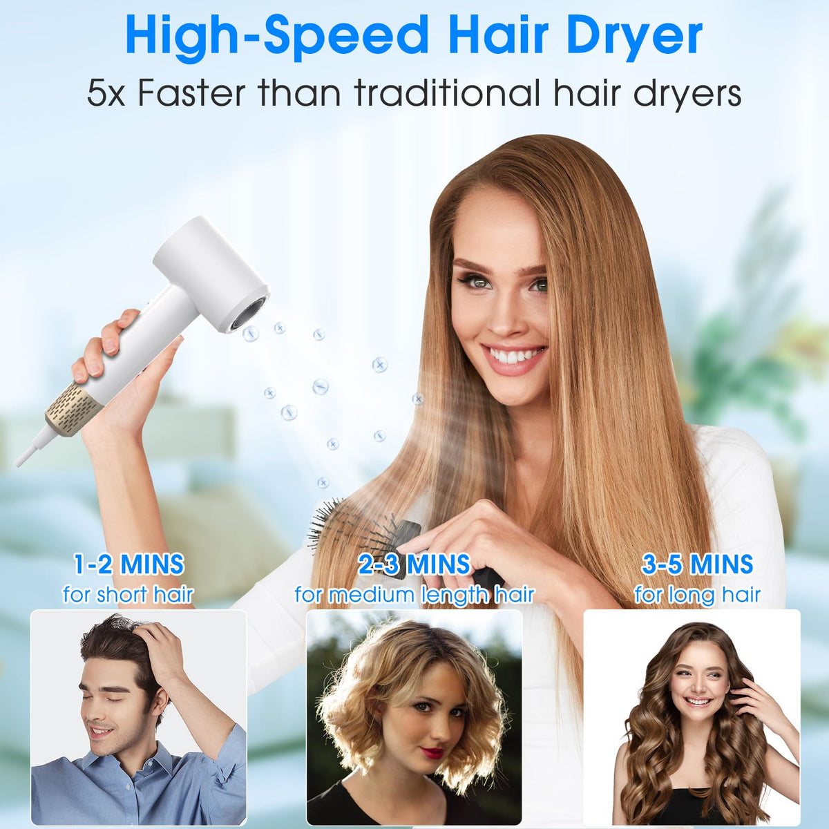 110000RPM Ionic Hair Dryer, Positive & Negative Ion Tech (White)
