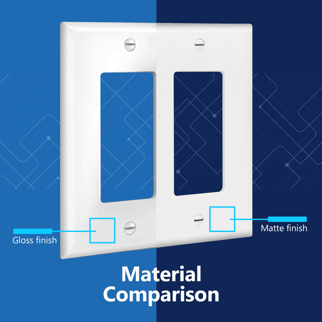 LIDER Double Decorator Switch Cover, 2 Gang Outlet Wall Plate, Matte White