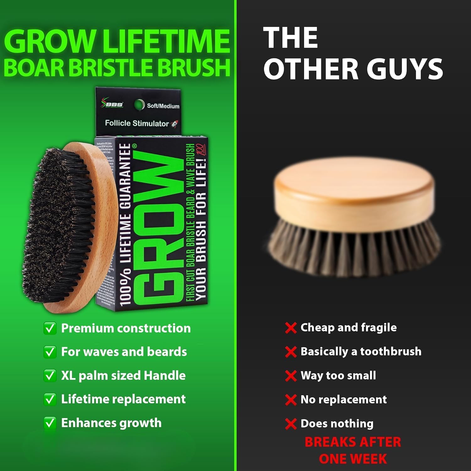 GROW Beard Brush & 360 Wave Brush for Men - Natural Boar Bristle For Fuller, Thicker Hair, Beard & Mustache - Premium