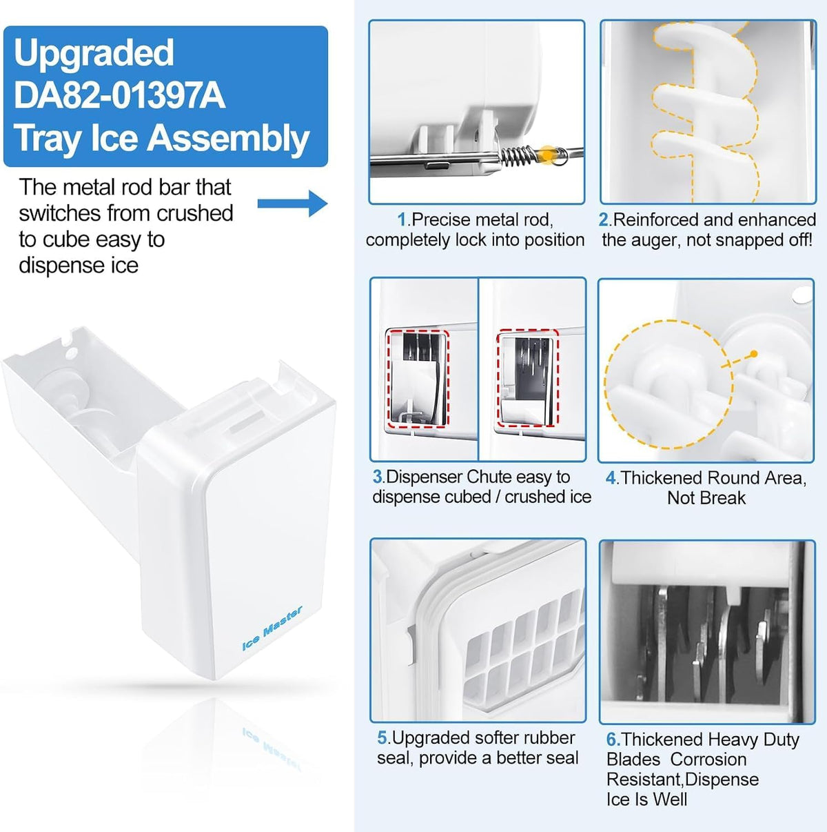 Upgraded DA82-01397A RF23HSESBSR Ice Maker forSamung Ice Bucket Replacement