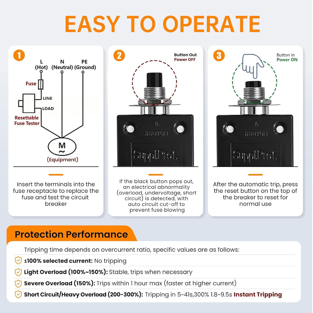 2-Pack 3 AMP 5 AMP Push Button Resettable Fuse Kit for 32V DC & 125/250V AC