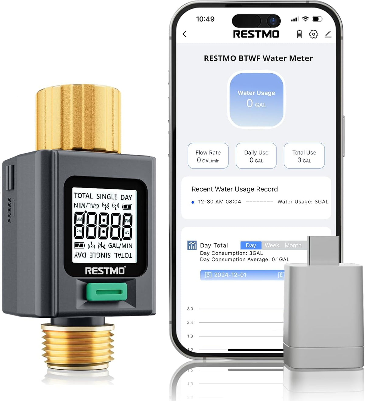 RESTMO Smart Water Flow Meter with Screen Backlight, 2.4GHz WiFi Connection