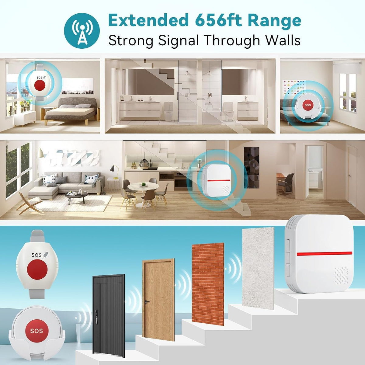 WiFi Caregiver Pager Life Alert Systems for Seniors No Monthly Fee App Control Medical Alert Systems for Seniors