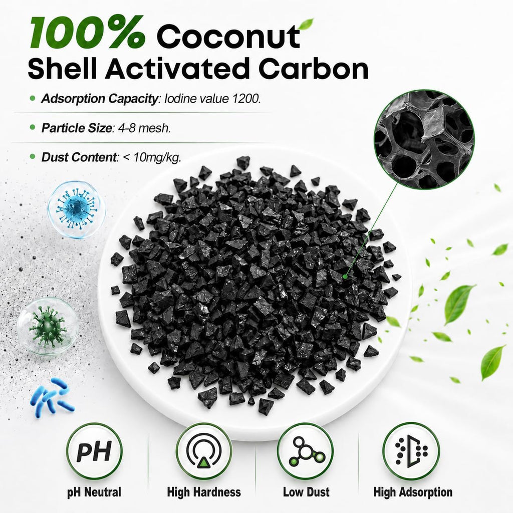 Activated Carbon, Coconut Shell Aquarium Filter Media 1.4lb