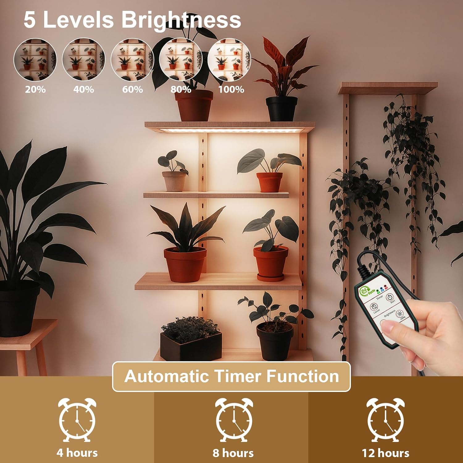 20W Panel Grow Lights for Indoor Plants,272LEDs Full Spectrum Grow Lights for Under Cabinet Plant, Grow Lamp with