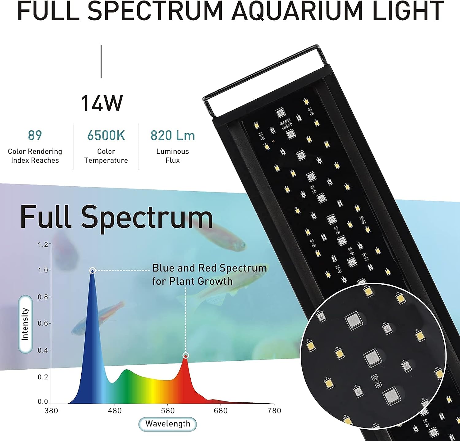 Auto On Off LED Aquarium Light, Full Spectrum Fish Tank Light with LCD Monitor, 24/7 Lighting Cycle, 7 Colors