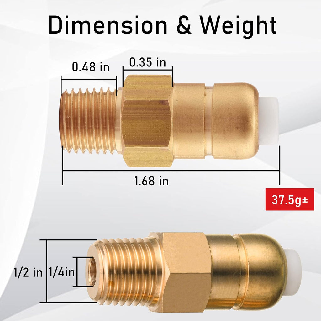 PWACCS Pressure Washer Thermal Relief Valve Kit, 1/4 Inch NPT, 2 Pack