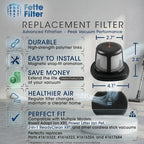 Filter Set for Bissell Featherweight, ReadyClean, Adapt Ion & PowerLifter