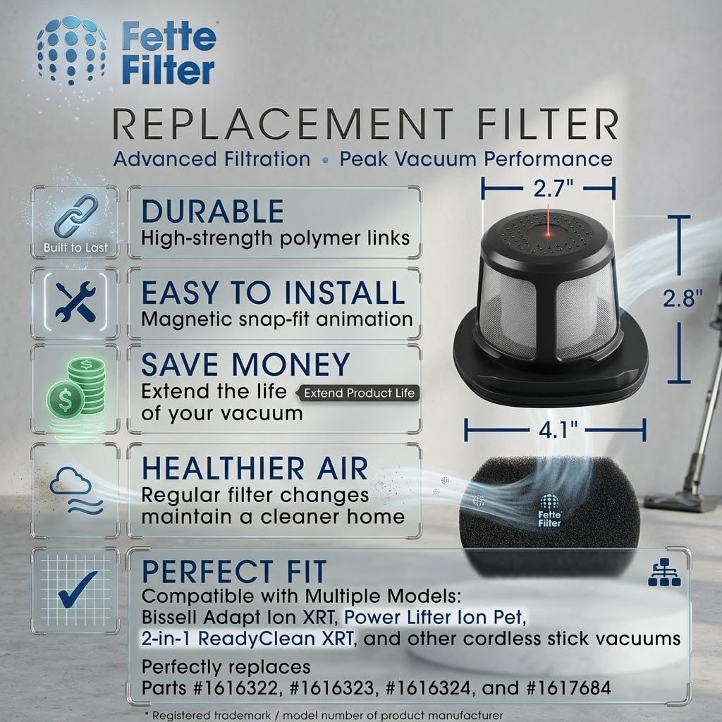 Filter Set for Bissell Featherweight, ReadyClean, Adapt Ion & PowerLifter