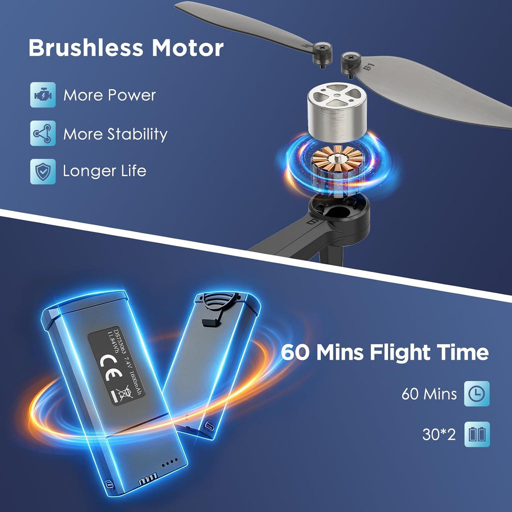 GPS Drone with 4K Camera for Adults, RC Foldable Quadcopter with 4.5” HD Screen Controller, Brushless Motor, GPS Auto