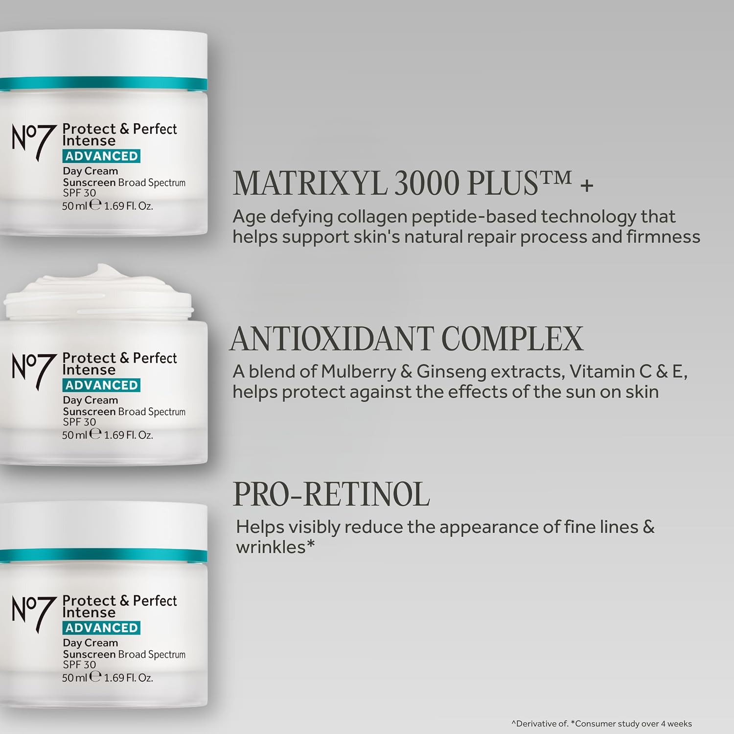 Protect & Perfect Intense Advanced Face Cream - Hydrating Face Moisturizer with SPF - Formulated with Hyaluronic Acid