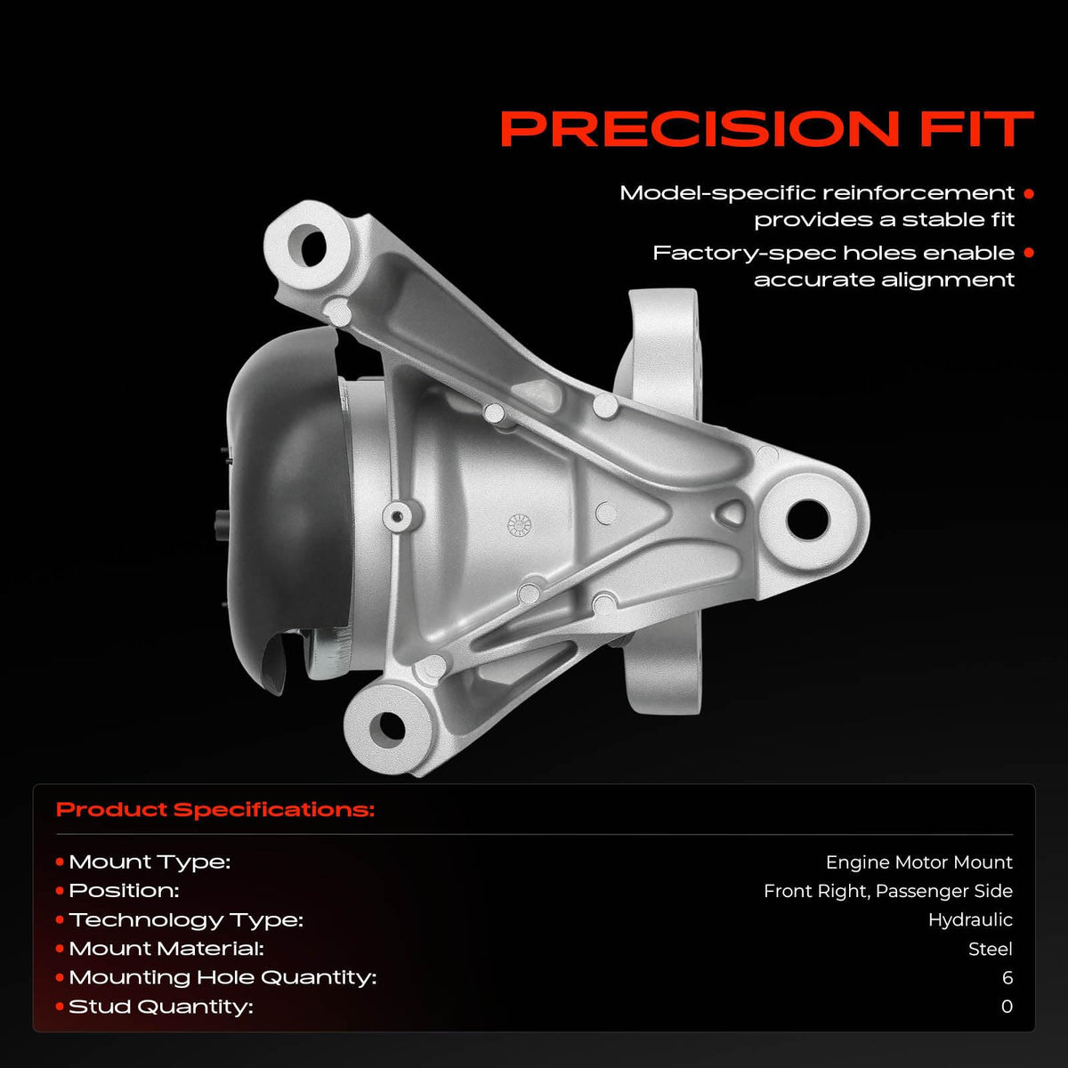 A-Premium Front Right Engine Motor Mount Compatible with Ford Explorer