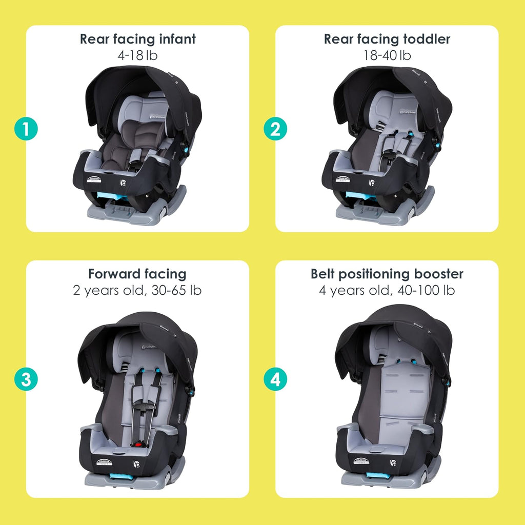 Cover Me 4-in-1 Convertible Car Seat