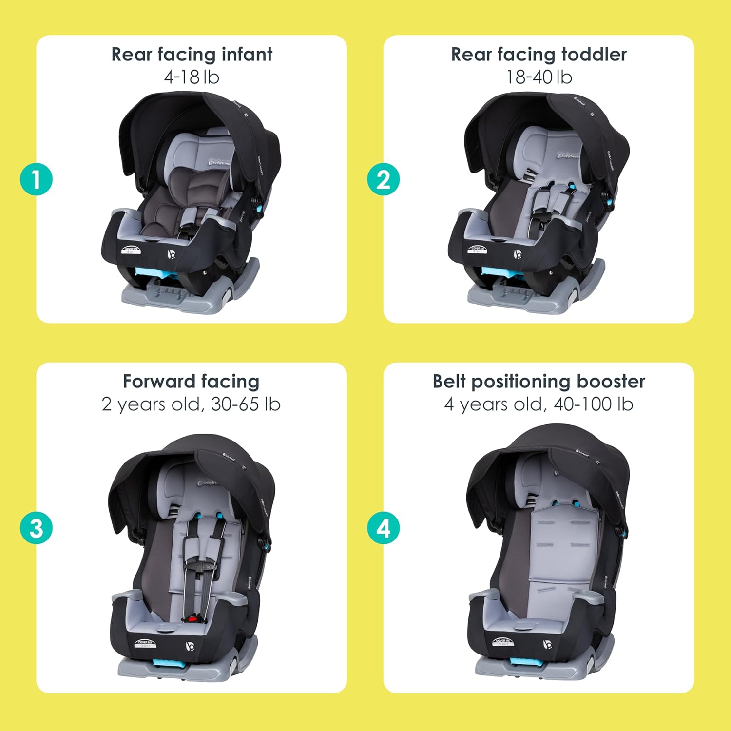 Cover Me 4-in-1 Convertible Car Seat