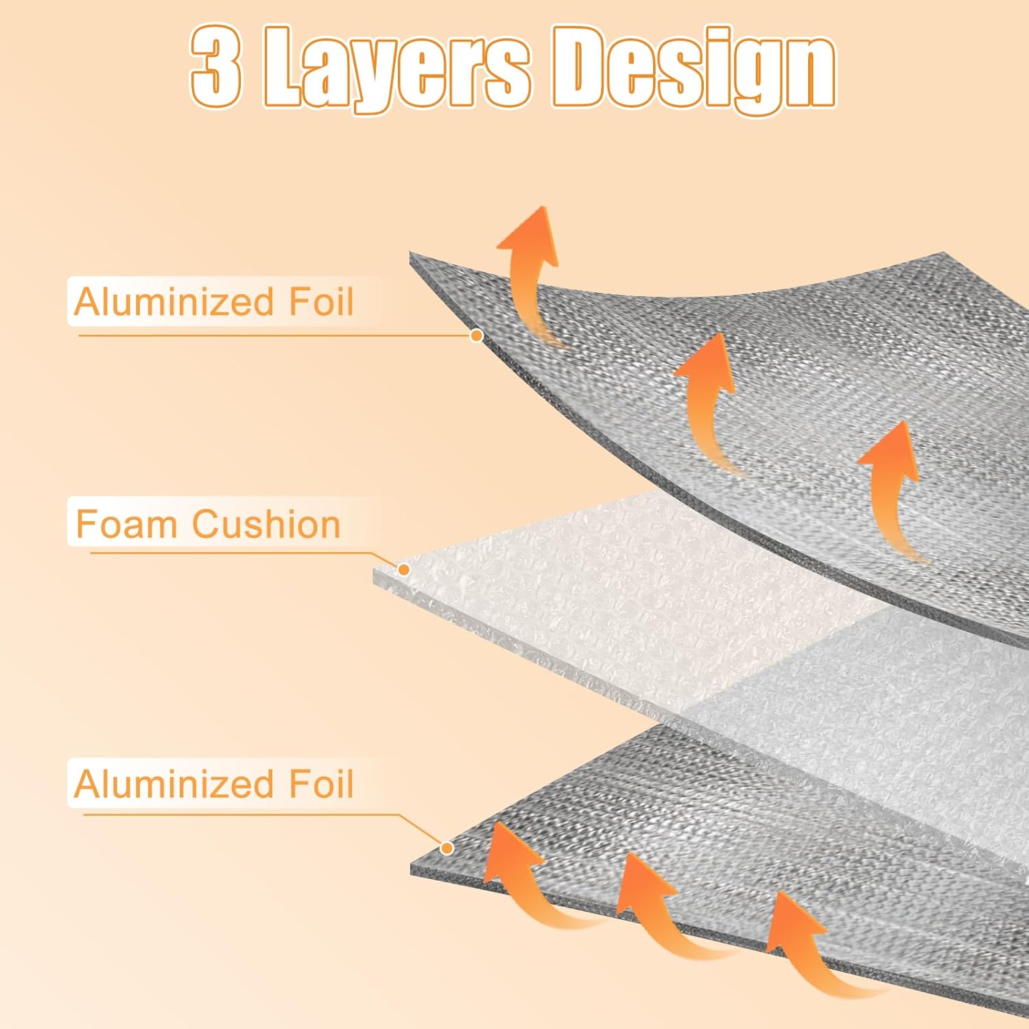 Garage Door Insulation Kit, 8 Pcs 48 x 24 Inch Reflective Aluminum Panels
