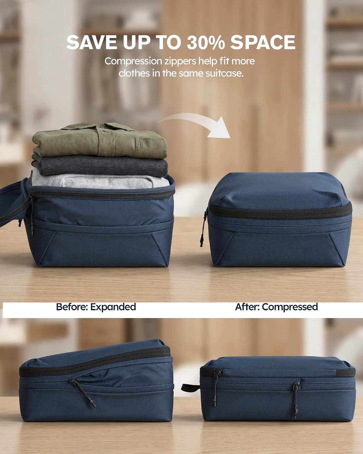 Compression Packing Cubes Ultralight 7PCS Luggage Travel Organizer Bags Set | Fit 24" Checked Luggage | Color-Coded