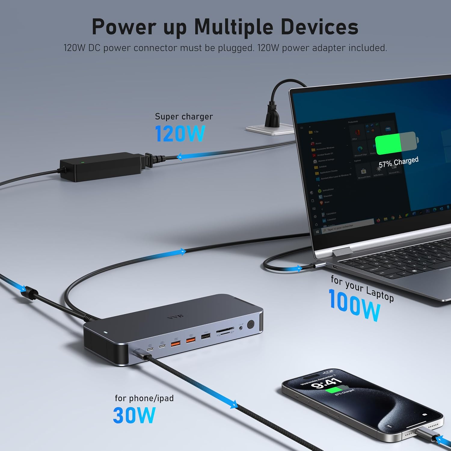 Laptop Docking Station USB C Dock Multiport Hub with 120W Power Adapter | 2 HDMI,DP 8K,Fast USB C Power Supply&Phone