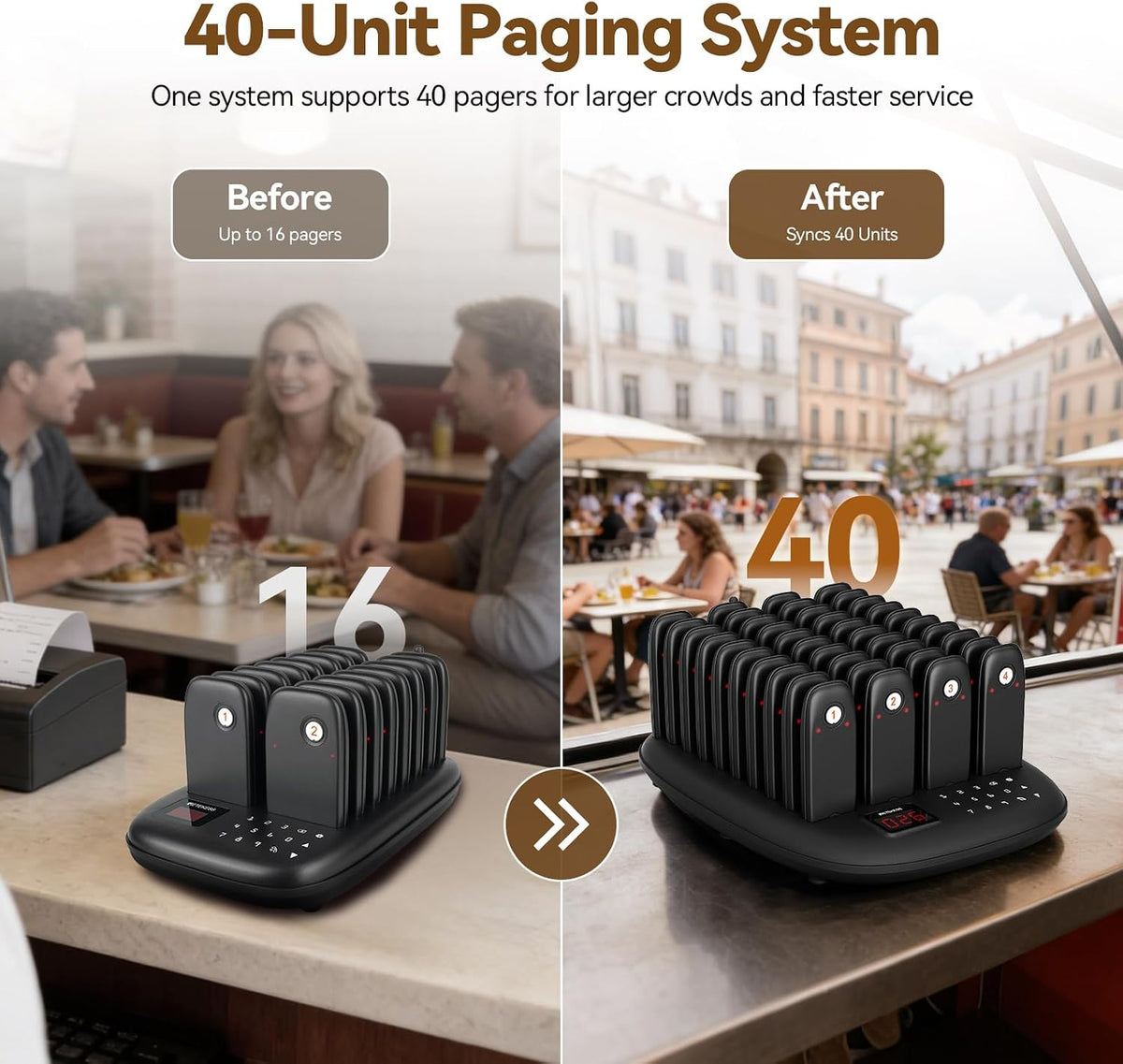 TD175M Beepers for Restaurants, Restaurant Buzzers,40 Pagers