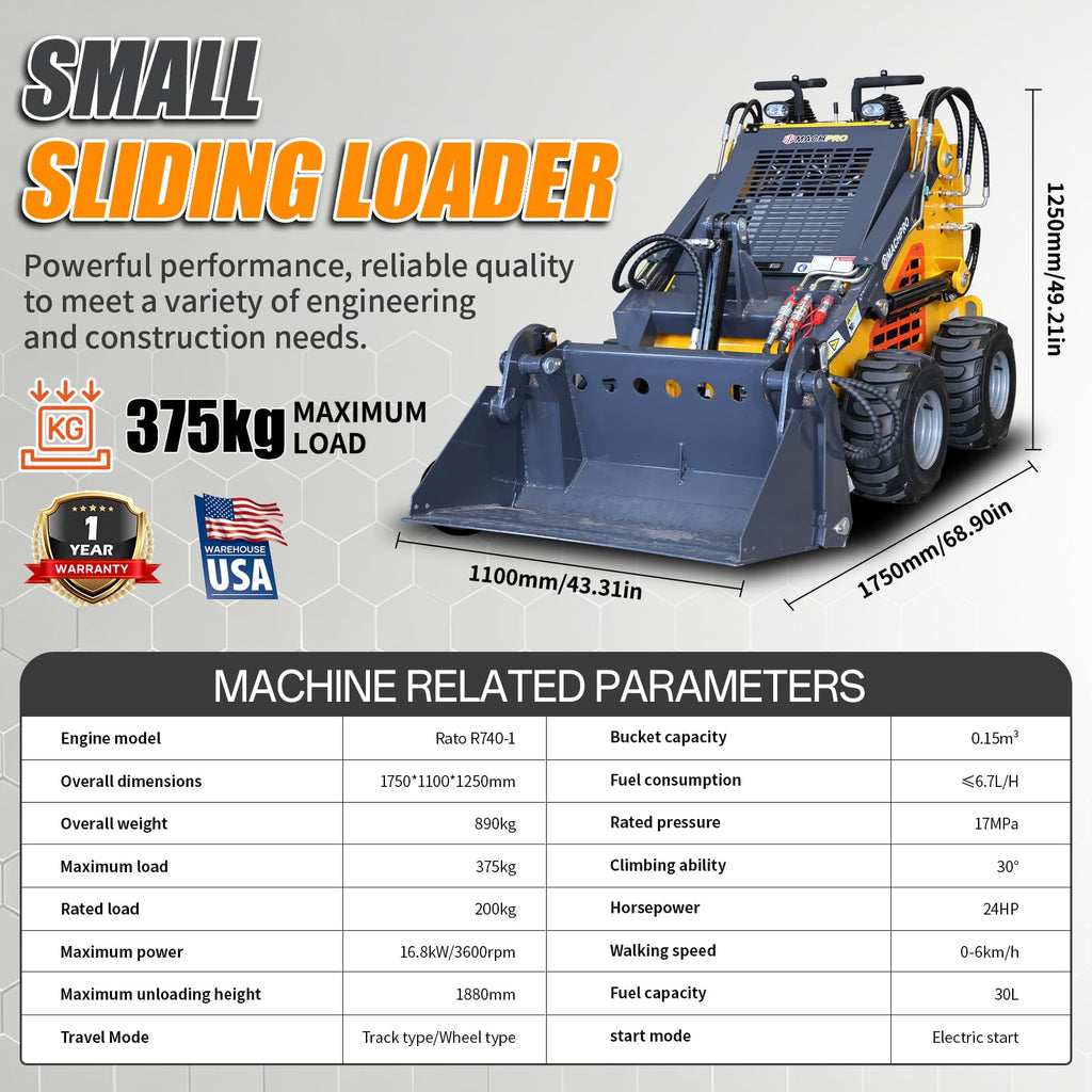 Mini Skid Steer Loader, 24HP Gas Compact Stand-On Wheel Loader