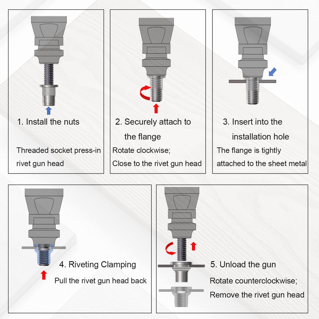 220Pcs M3 M4 M5 Rivet Nut Kit, Metric Rivnut Kit,Threaded Inserts for Metal