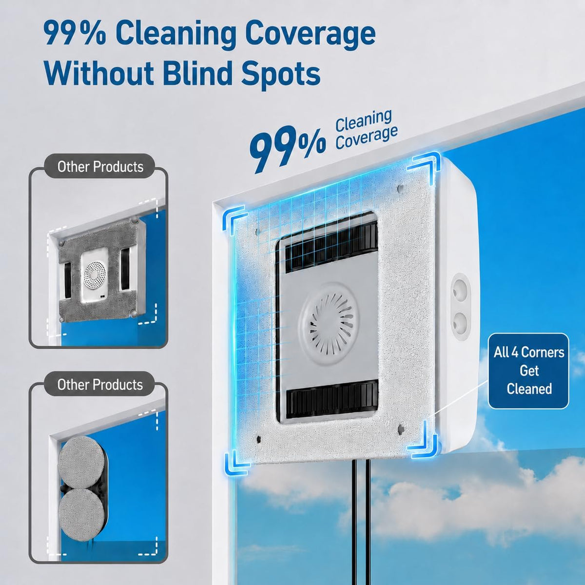 Window Cleaning Robot, 5000Pa Sauction with 4 Water Spray, 10-Stage Protection System, Intelligent Path Planning, 3