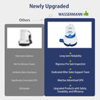 WASSERMANN 2000GPH Prime Bilge Pump 12V, Upgraded Heavy-Duty Marine Submersible Bilge Water Pumps for Boats with Long Power Cord and Anti-Airlock Protection for Continuous Reliable Operation