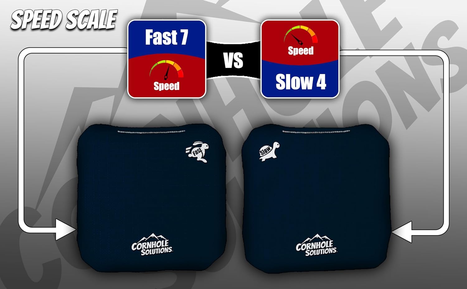 Cornhole Bags Set of 4 Regulation Pro Style 6x6 Resin Filled + Tote Bag