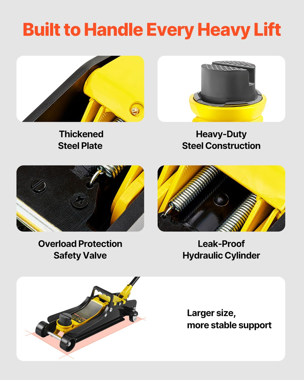 2.5 Ton Low Profile Heavy-Duty Steel Racing Floor Jack