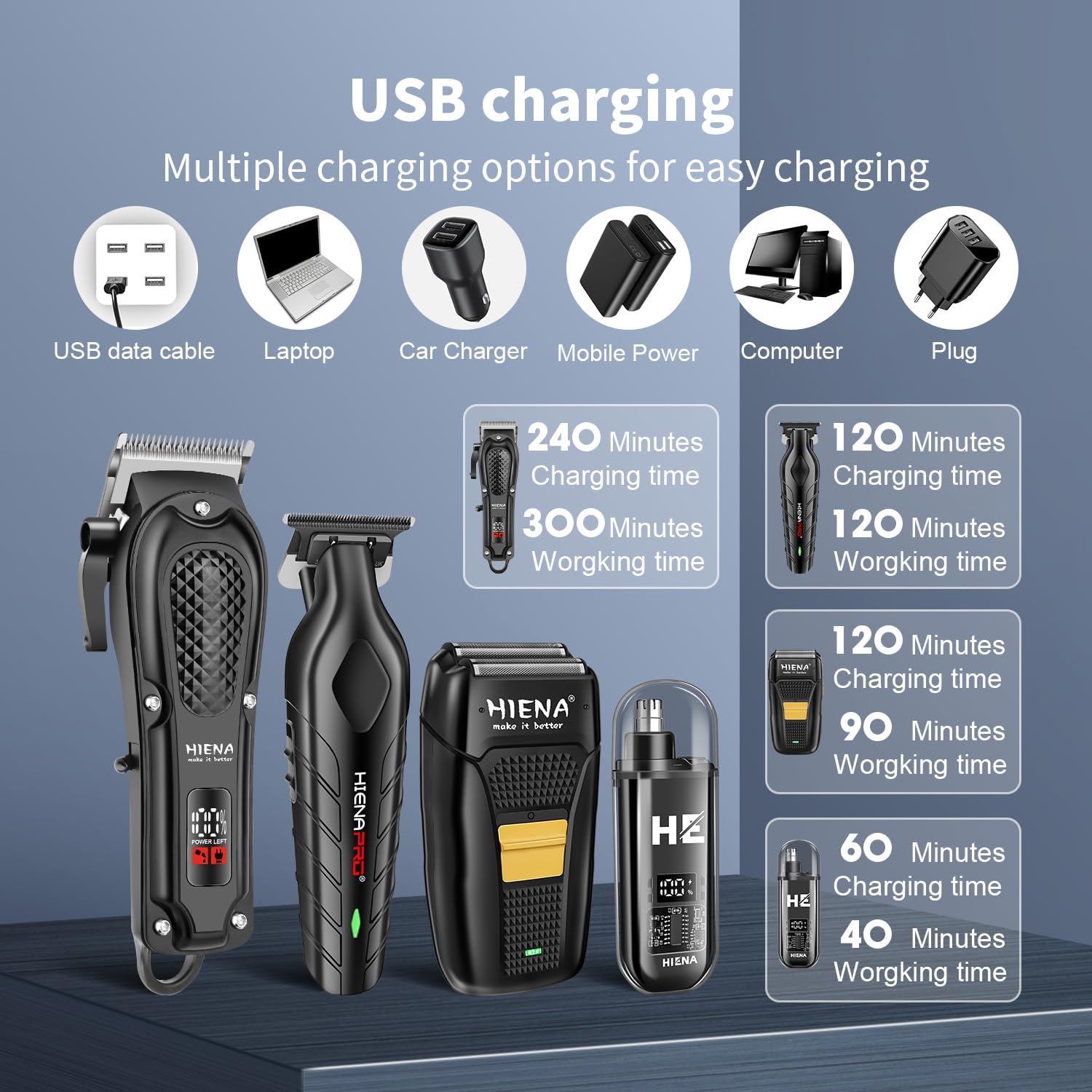 Hair Clippers Set for Men, Cordless Clipper & Beard Trimmer Kit | Cordless Hair Clippers Set with Beard Trimmer &
