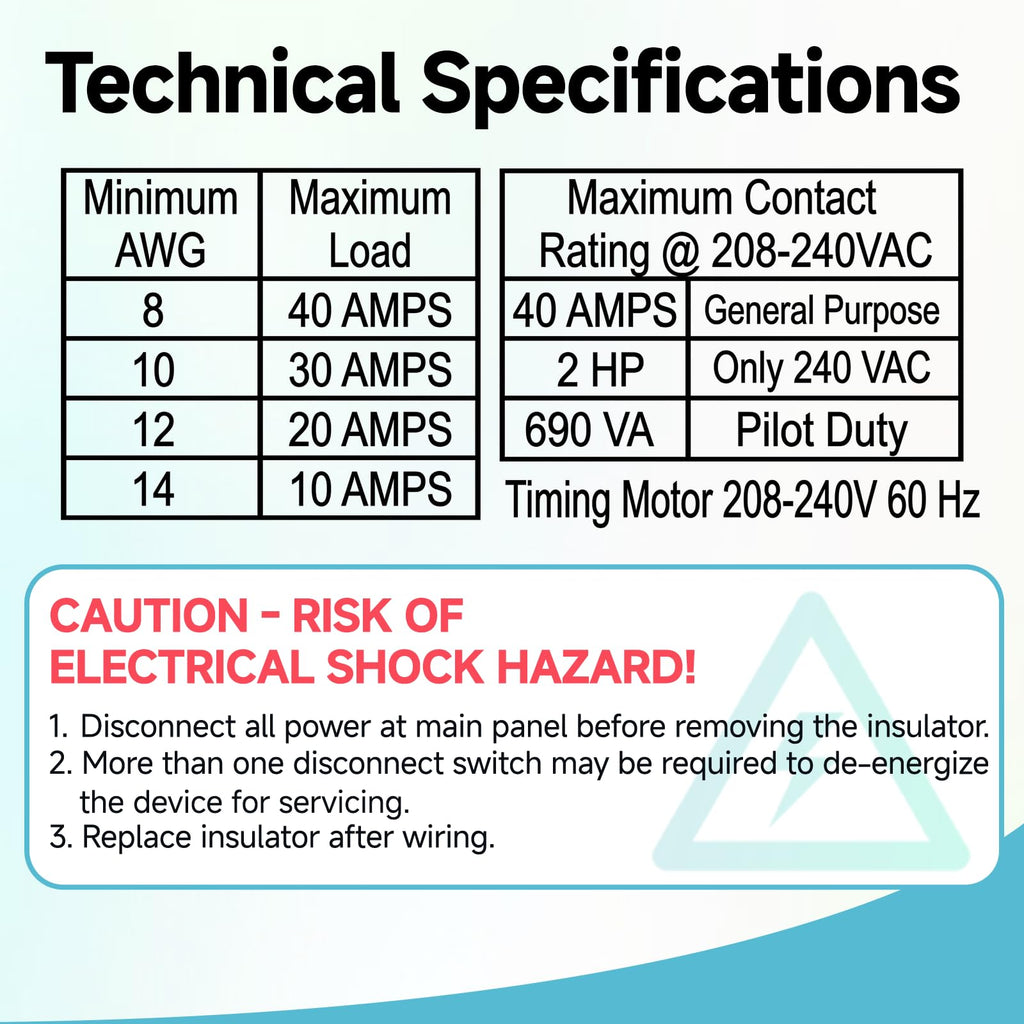 FrigeSwift S8145-20 Commercial Refrigeration Defrost Control Timer