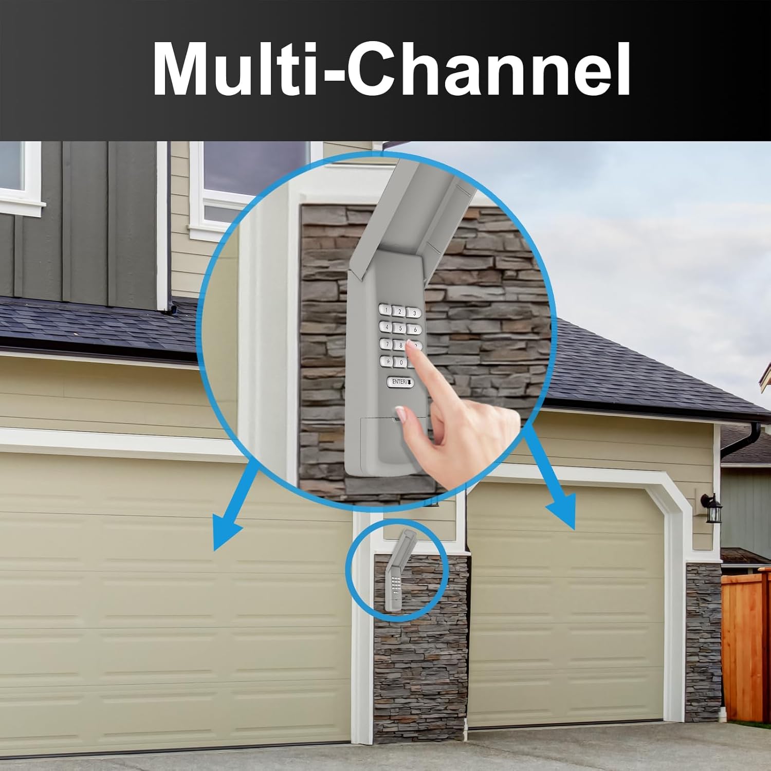 Garage Door Opener Keypad Compatible with Liftmaster Chamberlain Craftsman Opener with Purple Yellow Red Orange Green