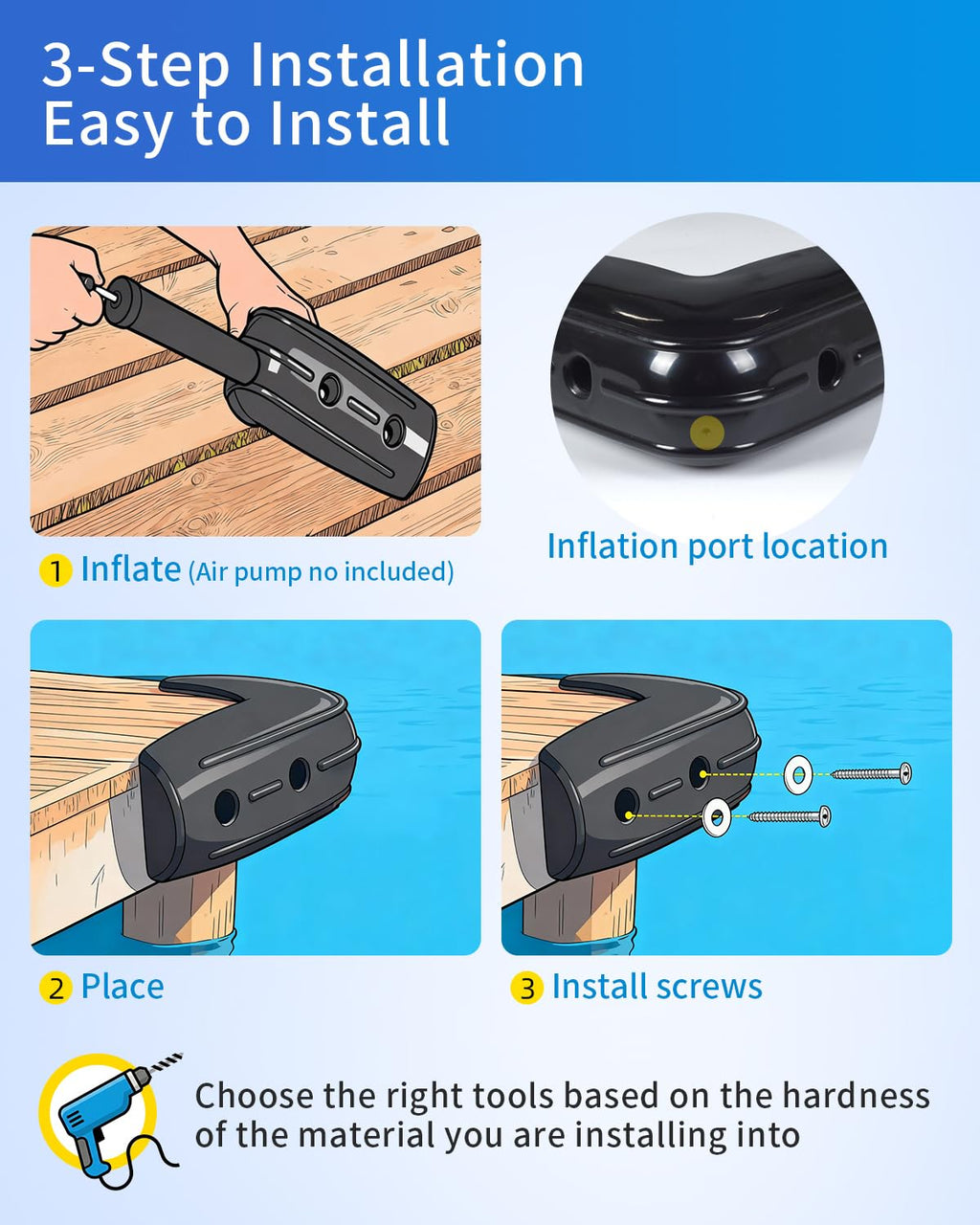 Dock Corner Bumpers, 10.6" Corner Dock Guard for 90-Degree Angle