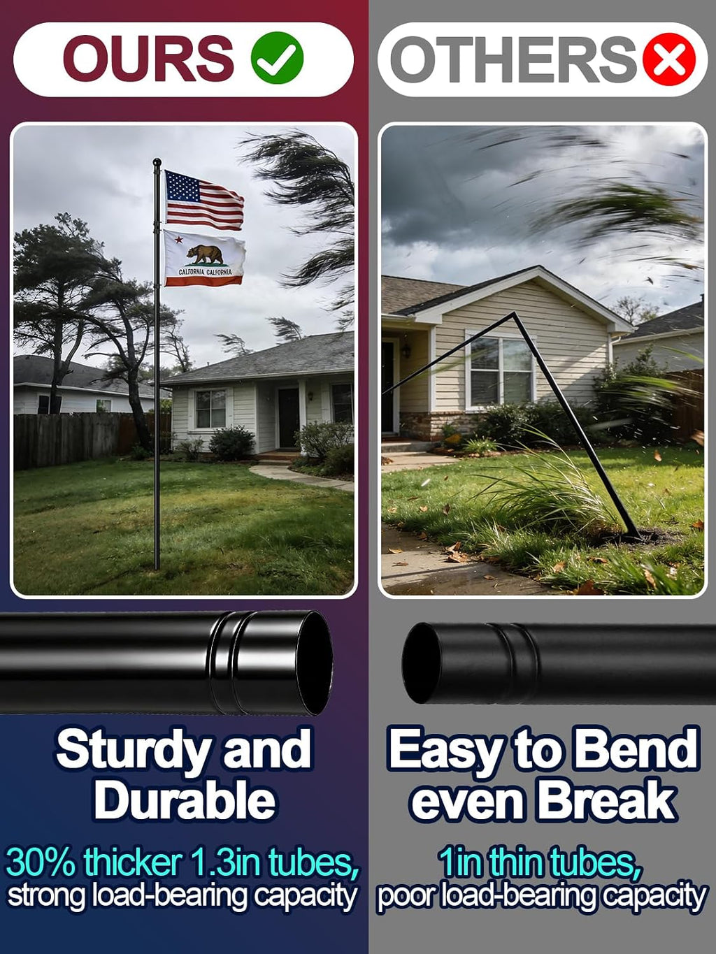 10ft In-Ground Flag Pole for Outside House, Fits 2 Flags | Windproof Thicken Flag Pole Kit with 5 Sturdy Prongs Base