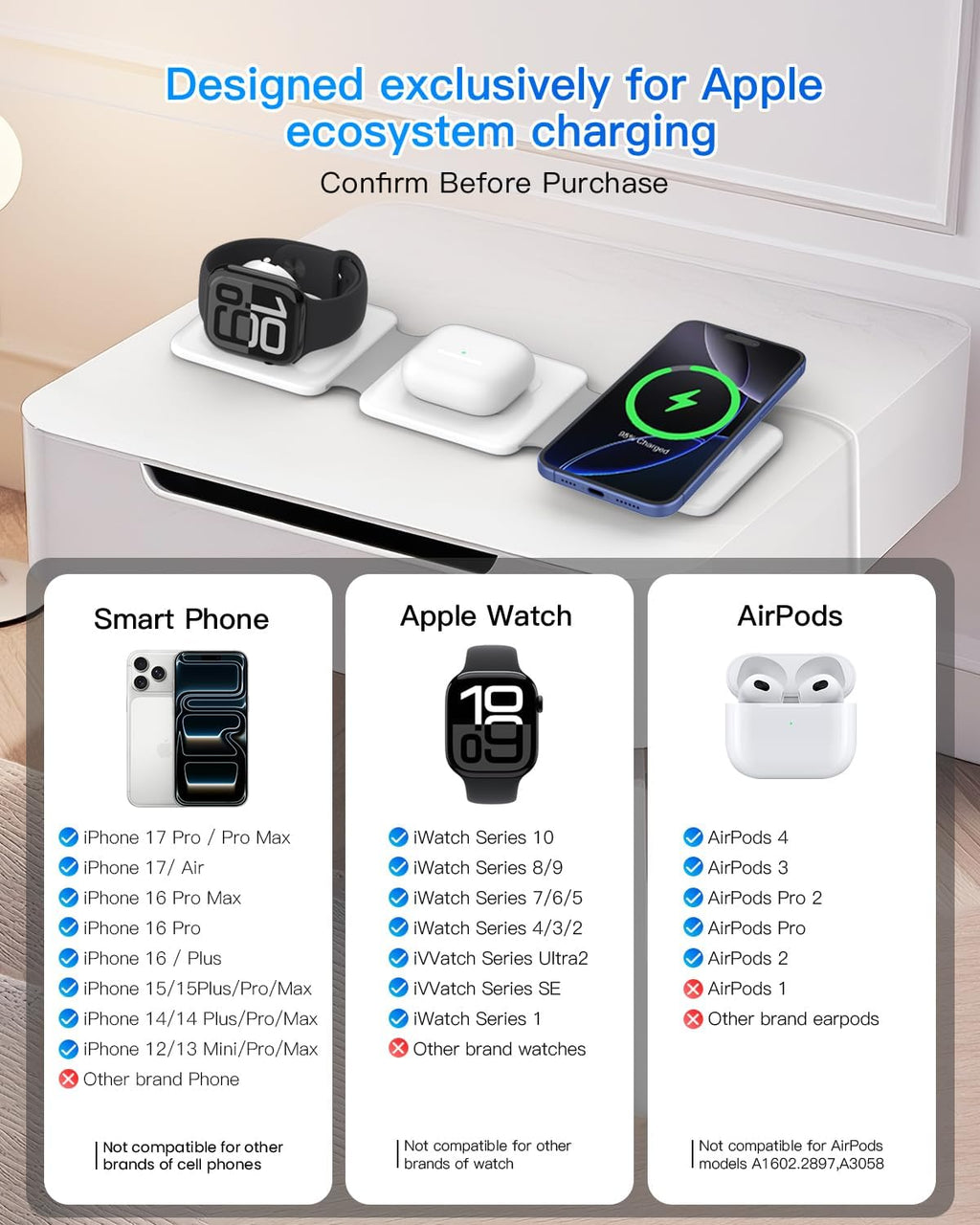 Charging Station for Apple Multiple Devices - 3 in 1 Foldable Magnetic Wireless Charger Dock - Travel Charging Pad