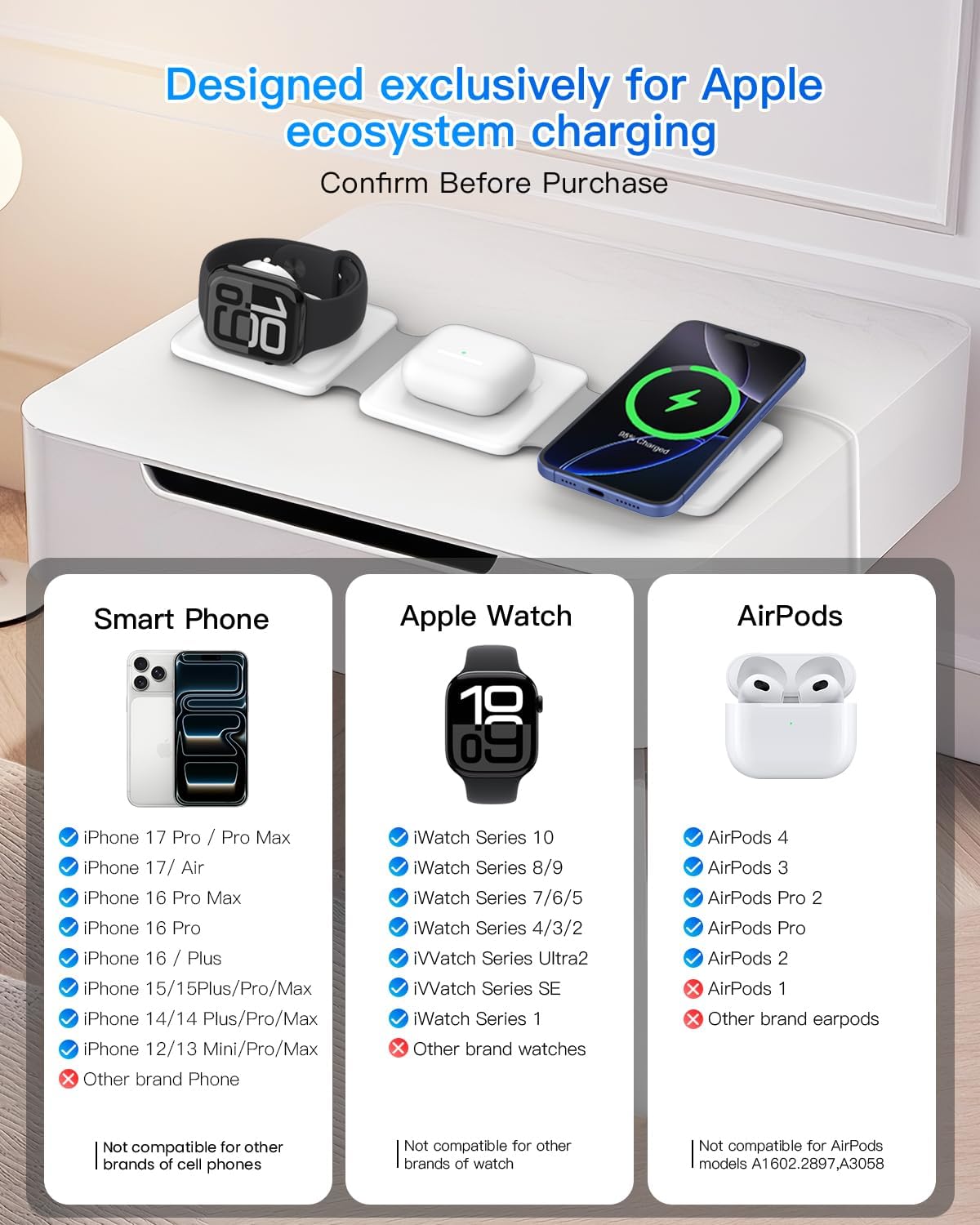 Charging Station for Apple Multiple Devices - 3 in 1 Foldable Magnetic Wireless Charger Dock - Travel Charging Pad