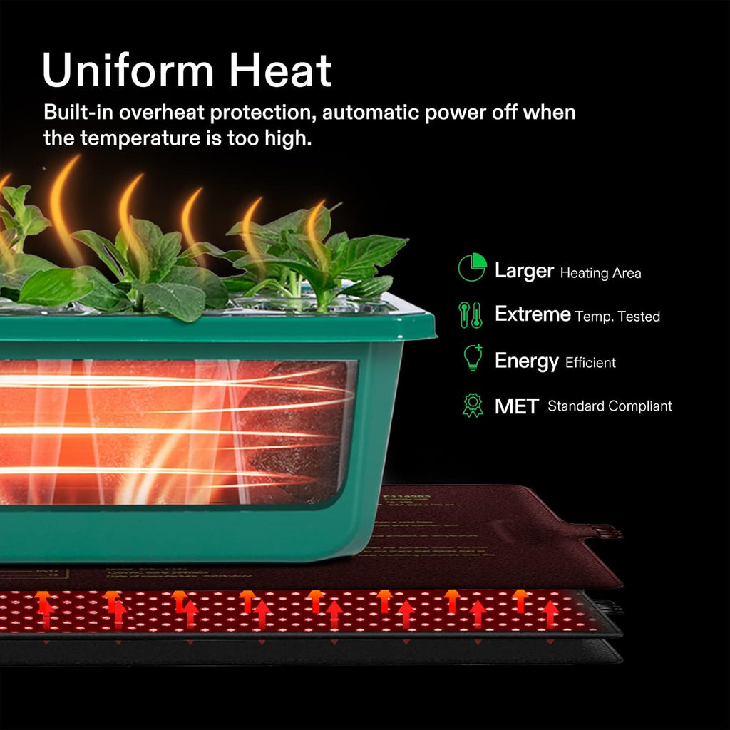 10" x 20.75" Durable Waterproof Seedling Heat Mat | UL & MET-Certified Warm Hydroponic Heating Pad for Germination