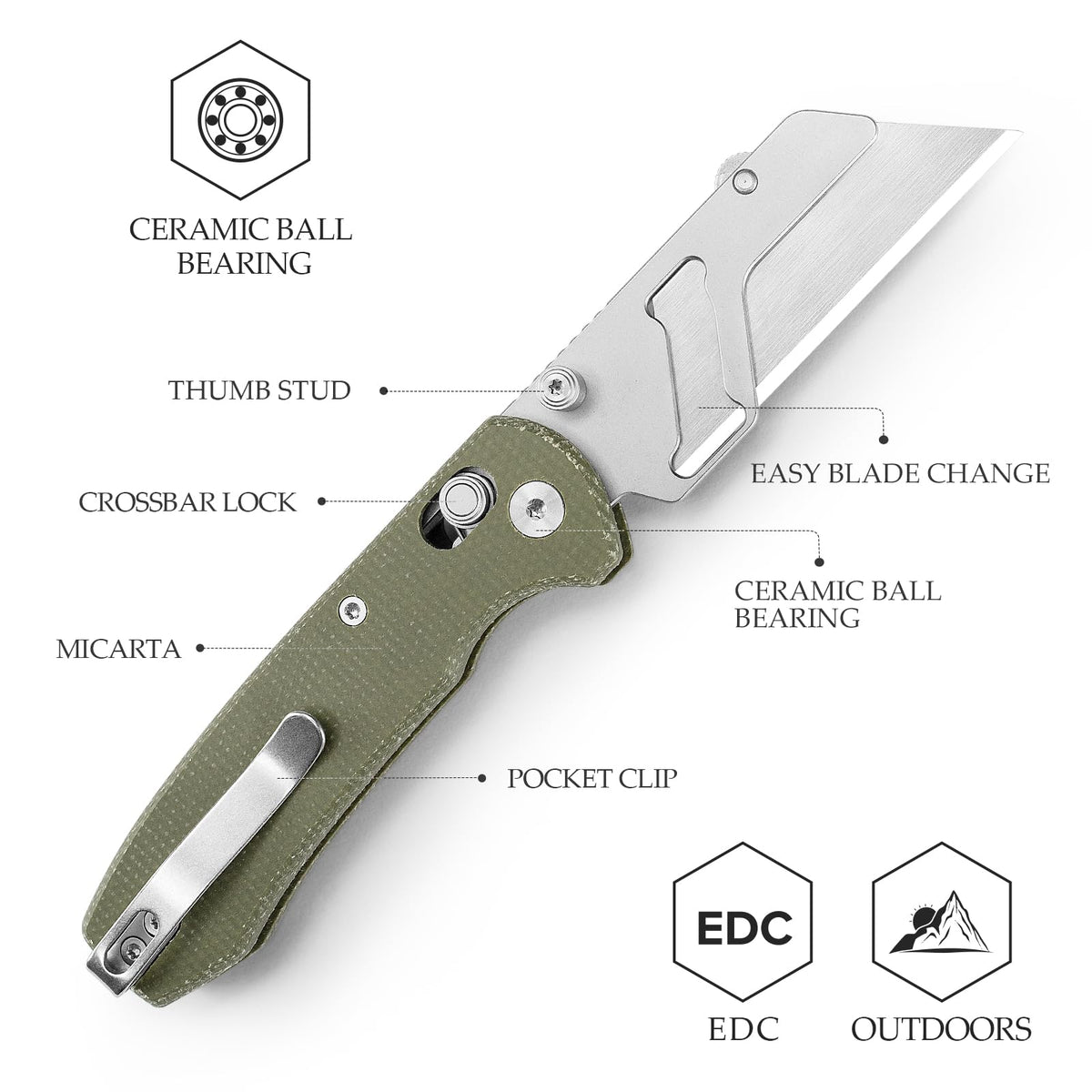 Folding Utility Knife - Puppy-GM, 2.62" Blade with 5 Extra Blades
