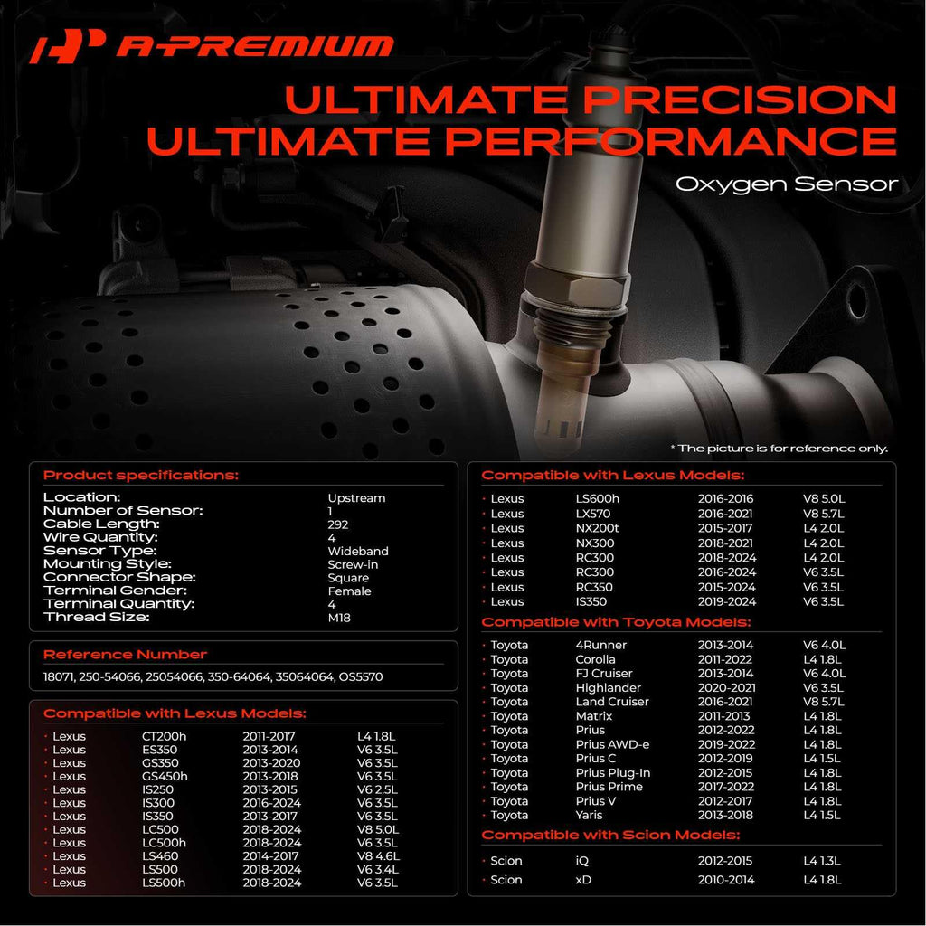 A-Premium O2 Oxygen Sensor Compatible with Toyota, Lexus, Scion
