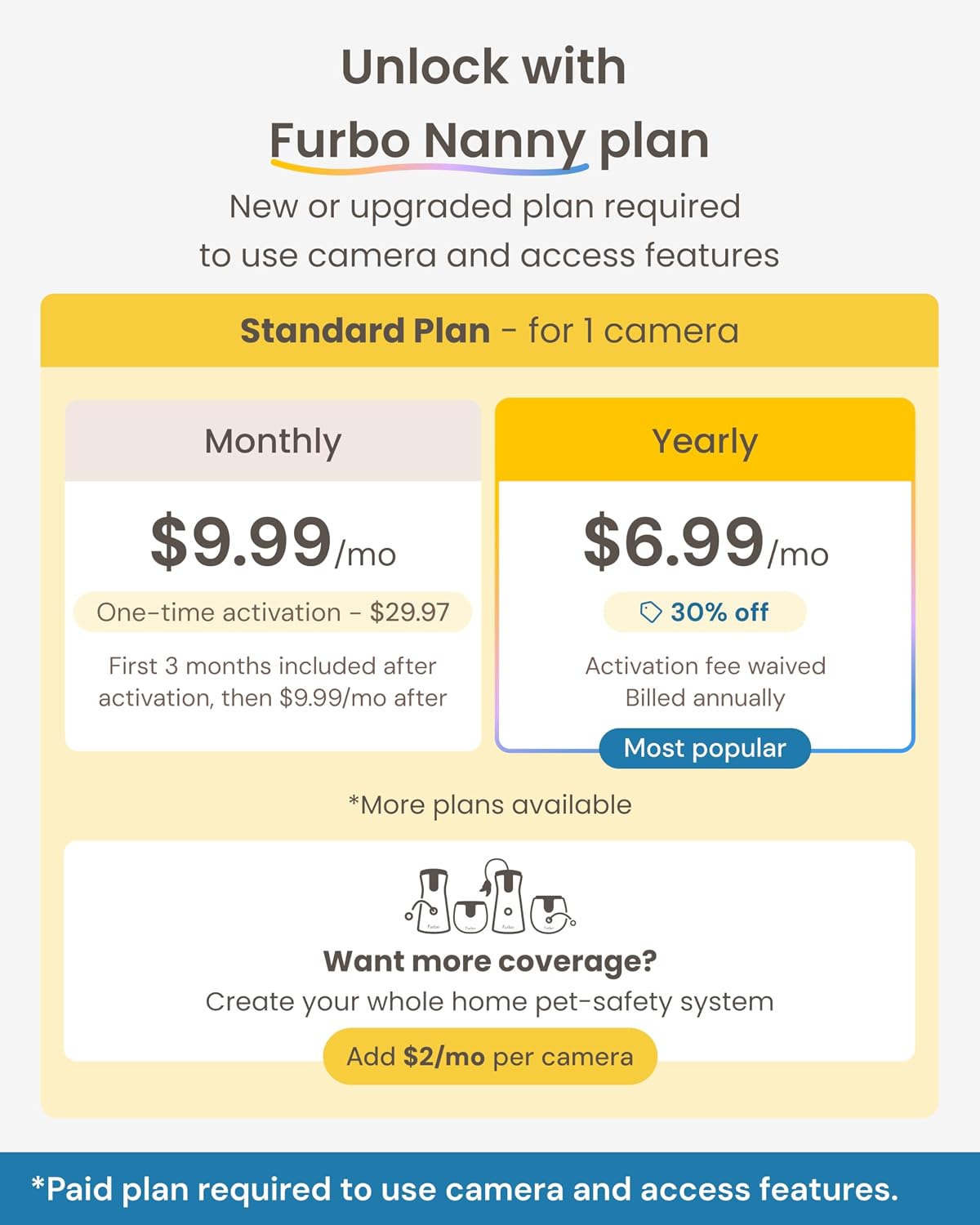 Mini 360° Pet Camera [Paid Plan Required to Activate]