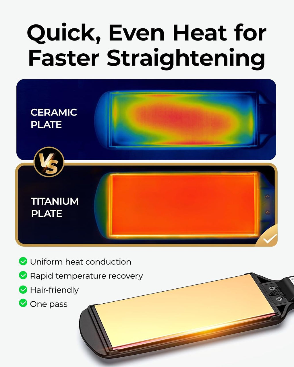 2 Inch Titanium Flat Iron, Easy One Pass Styling for Thick Hair | Wide Plate Hair Straightener Covers More Hair