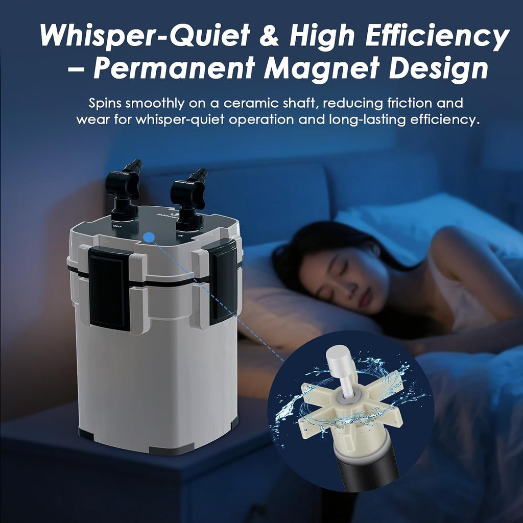 Aquarium Canister Filters,Ultra-Quiet External Fish Tank Filter