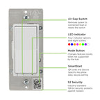 Enbrighten Z-Wave Fan Control Switch, Paddle, White & Light Almond, 1 Pack