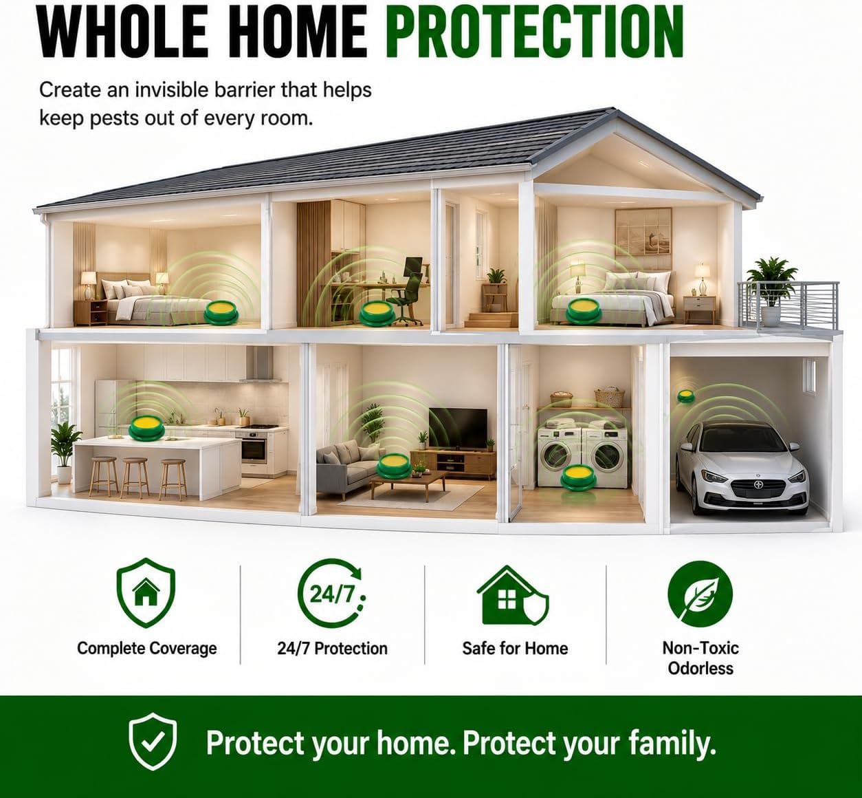 Cockroach Gel Bait Traps 32 Pack, Cockroach Repellent Indoor Home, Roach Deterrent, Pet Safe Roach Repeller Outdoor