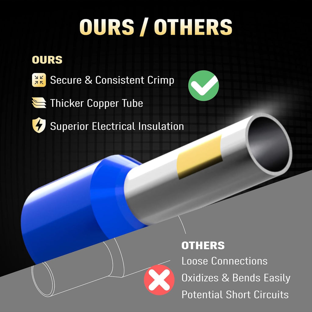 2000 PCS Wire Ferrule Kit, 22-10 AWG Premium Terminals Connectors