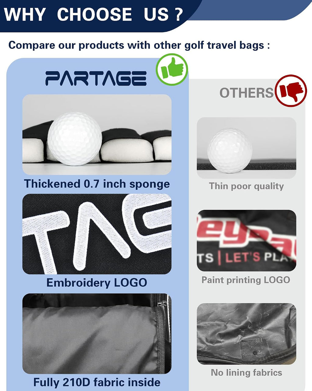 Golf Travel Bag with Wheels, Airline Travel Case, 900D Oxford