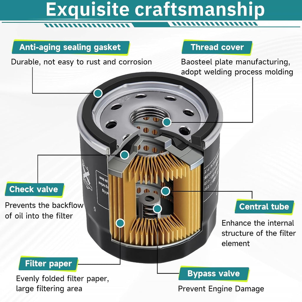 120-4276 136-7848 Oil Filter for Toro E-Series, Timecutter (1pc)