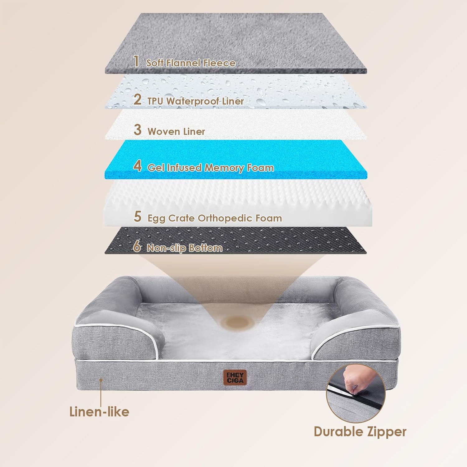 Orthopedic Dog Beds for Extra Large Dogs 44x32Inch, Waterproof Memory Foam XL Pet Bed with Sides, Non-Slip and