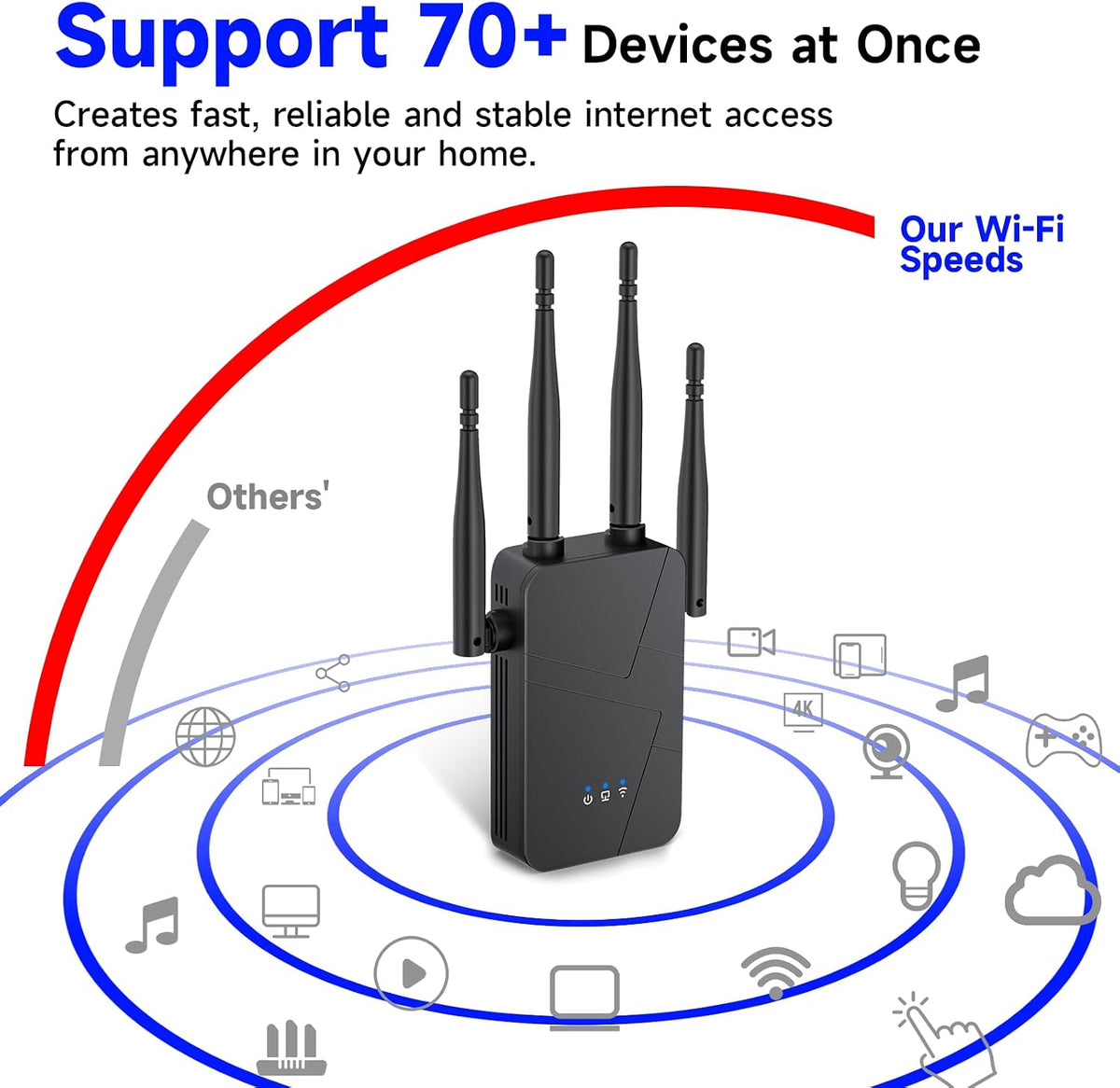 2026 WiFi Extender Signal Booster for Home, 15000sq.ft Wireless Internet Repeater, Long Range WiFi Booster and Signal