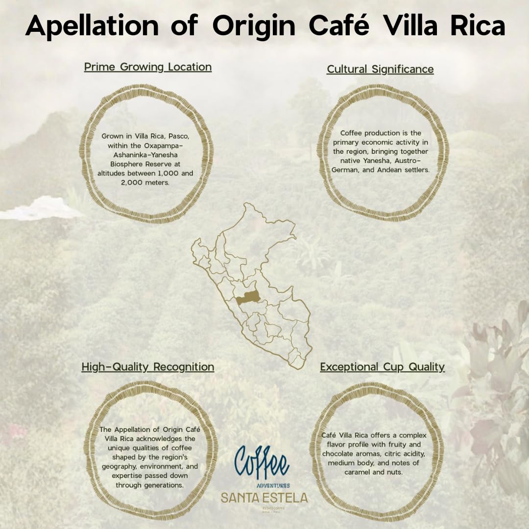 Green Unroasted Coffee Beans from Peru — Finca Santa Estela Single Estate | Direct Trade Specialty Grade | Caturra