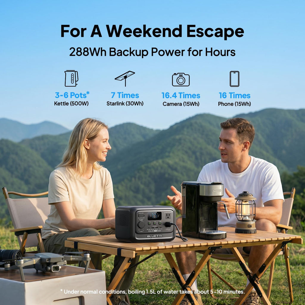 Elite 30 V2 Portable Power Station 600W (Power Lifting 1500W), 288Wh LiFePO4 Battery with 10ms UPS, Emergency Backup